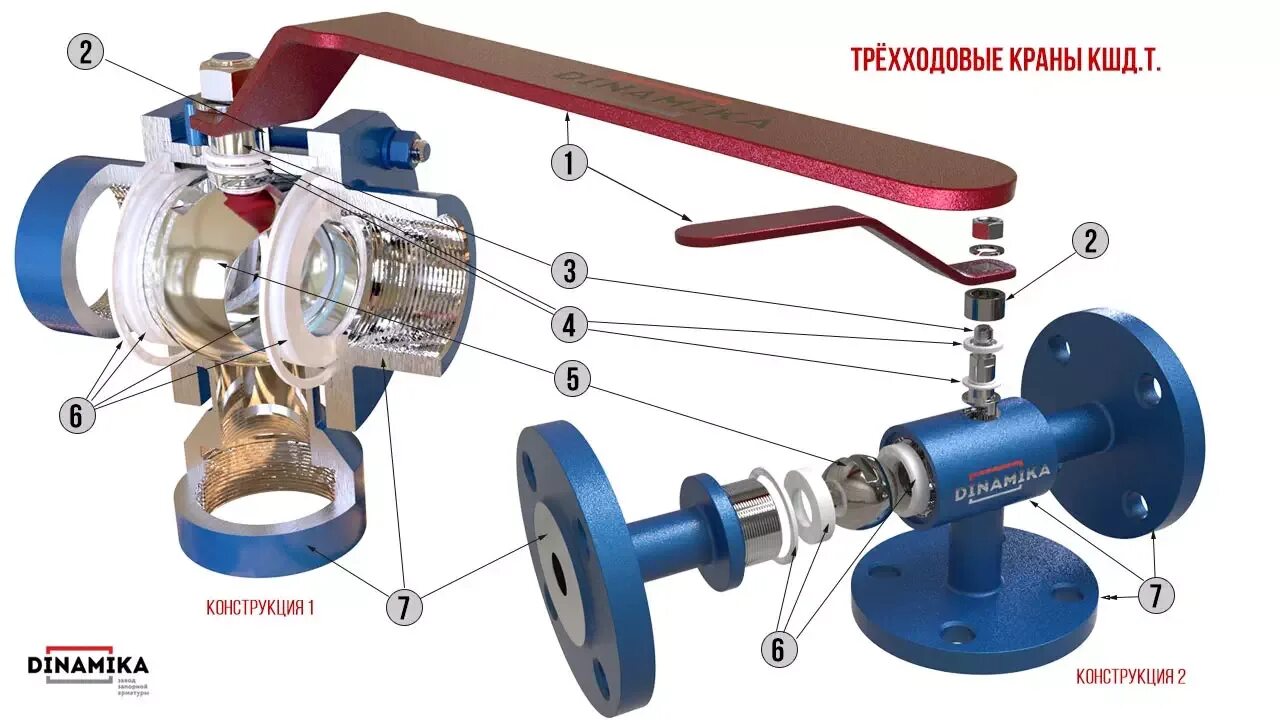 Краны шаровые трехсоставные. Кран шаровый трехходовой ду50. Трехходовой смеситель ду100 в разрезе. Уплотнение штока шарового крана. Трехходовой шаровой клапан qf005.