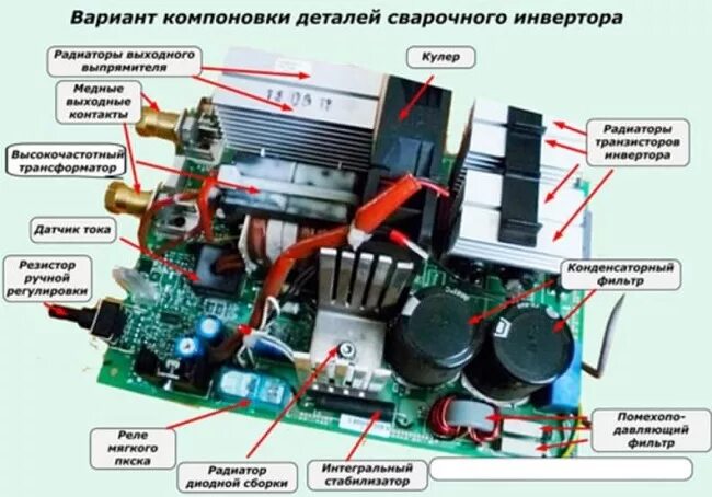 Инвертор принцип. Инверторный сварочный аппарат устройство и принцип работы. из чего состоит сварочный инвертор. из чего состоит инверторный сварочный аппарат. как устроен сварочный аппарат инверторного типа.