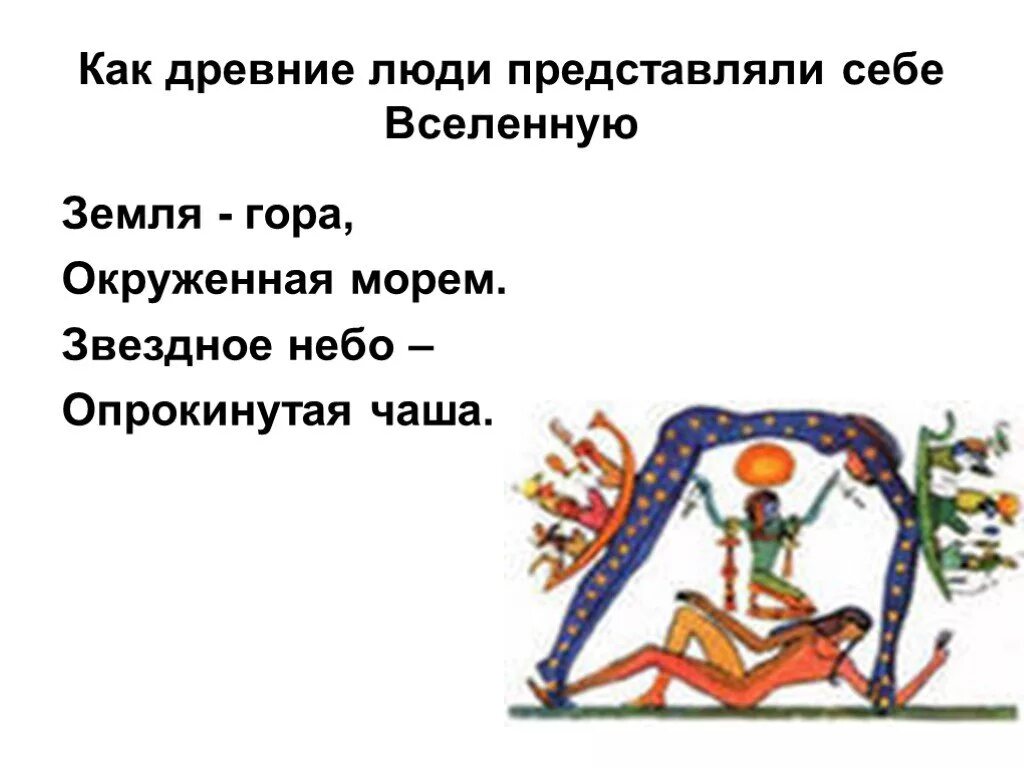 Сообщение как древние люди представляли. Как древние люди представляли вселенную. как представляли землю древние люди. как древние люди представляли себе землю. как древние люди изучали вселенную.