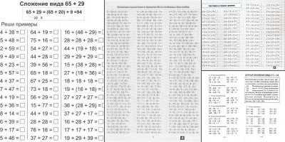 примеры со скобками 2 класс распечатать
