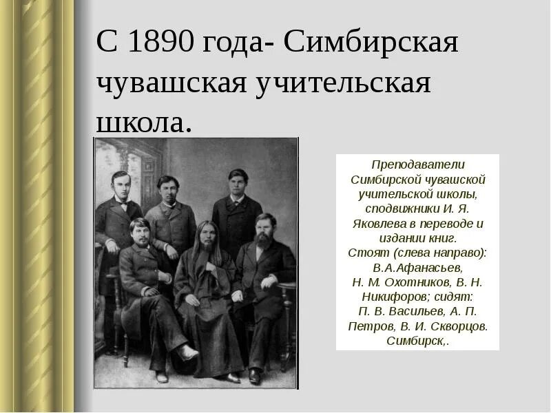 Школа ивана. Симбирская Чувашская Учительская школа. Симбирская Чувашская Учительская школа и.я.Яковлева. Симбирской Чувашской учительской («Яковлевской») школы.. Симбирская школа Ивана Яковлева.