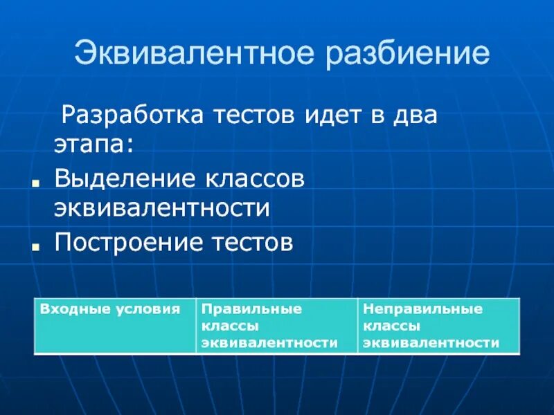 Эквивалентное разбиение. Разбиение на классы эквивалентности тестирование. Эквивалентное разбиение в тестировании. Эквивалентное разбиение пример.