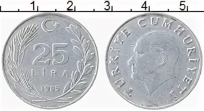 25 лир в рублях. Турция 50 лир 1970. Монета 2000 лир турция. 25 турецких лир в рублях. Турецкая монета 1994 года 25 бин.