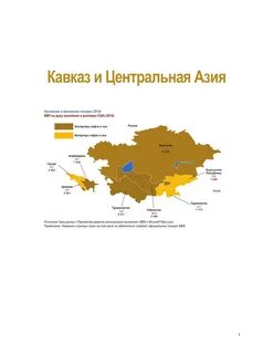 Население центральной азии
