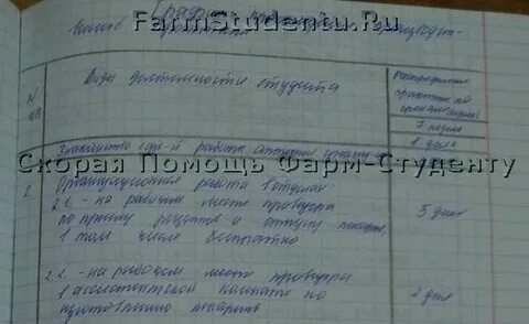 Дневник фармацевта