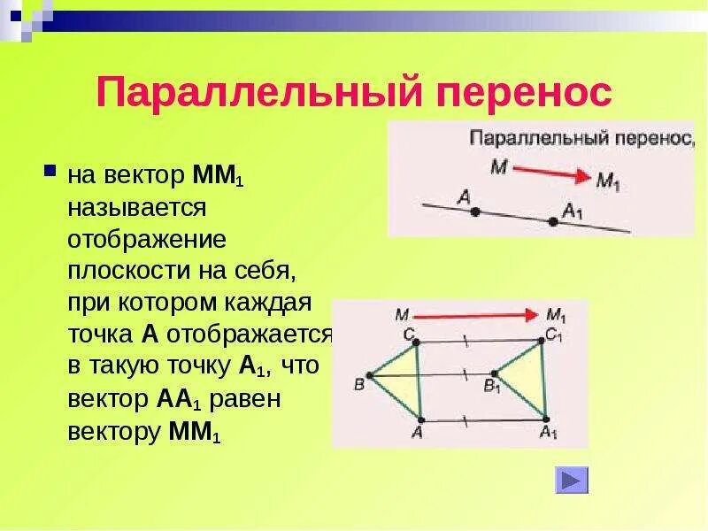 Параллельный перенос на вектор bd. Параллельный перенос на вектор. Параллельный перенос геометрия. Параллельный перенос на плоскости. При параллельном переносе на вектор.