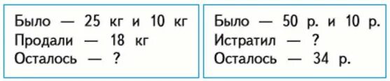 Задание 1 номер 36. Вычисли и выполни проверку 75-27. Краткая запись по математике схемы. Вычисли и выполни проверку 75-27 39+28 96-49 17+36. Страница 108 номер 36 вычисли и выполни проверку.