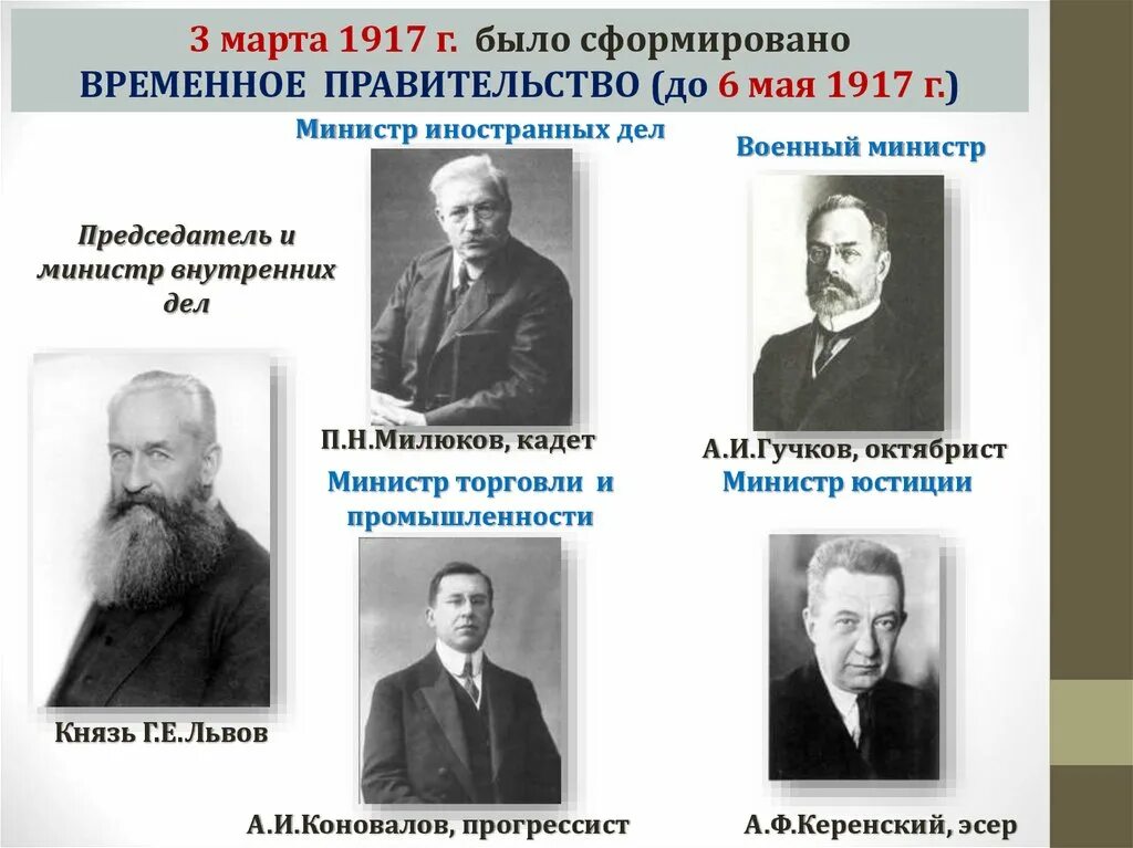 Второй революция участники. Февральская революция 1917 Лидеры. Февральская революция 1917 участники. Февральская революция 1917 личности. Лидер Октябрьской революции 1917.