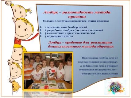 Лэпбук как средство познавательного развития дошкольников