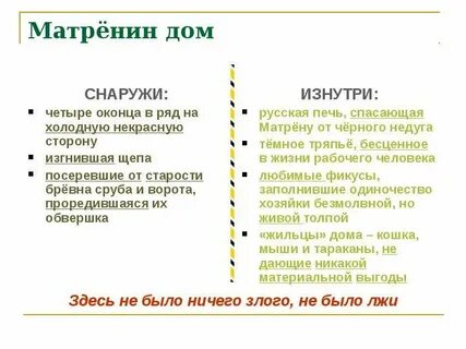 Характер матрены в рассказе матренин двор