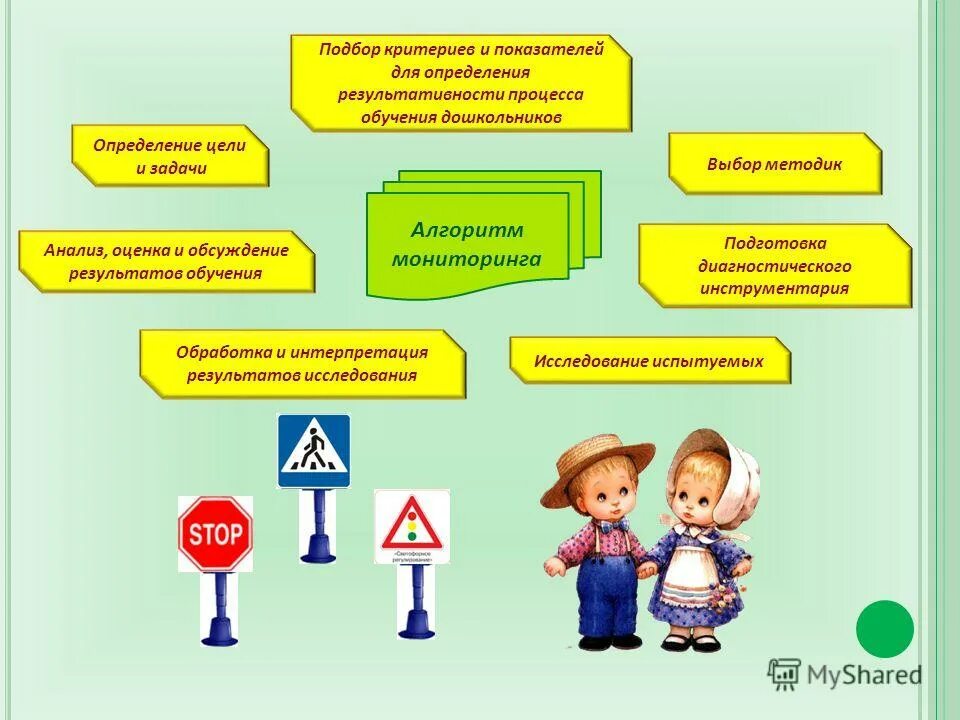 Дошкольникам о выборах