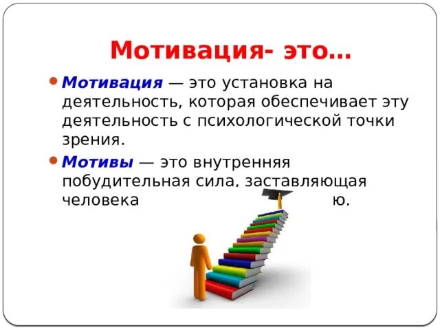 Мотивация современных школьников. Мотивация. Мотивация это кратко. Мотив это. Побудительная мотивация.