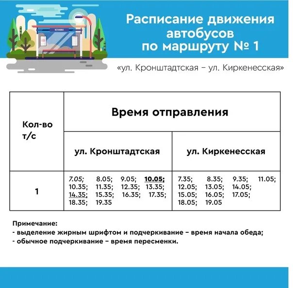 Новое расписание автобуса 5. Расписание автобусов на Балтийск. Расписание маршруток Балтийск. Расписание маршрутки 1а Балтийск. Расписание автобусов до Балтийска.