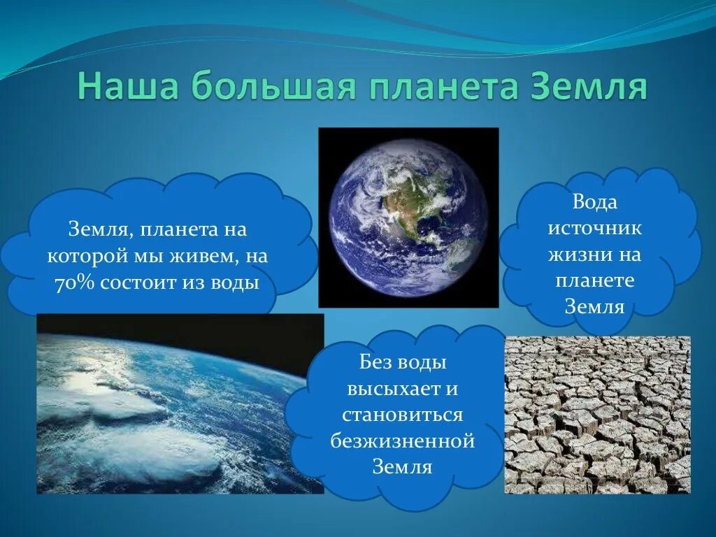 Большую информацию о воде