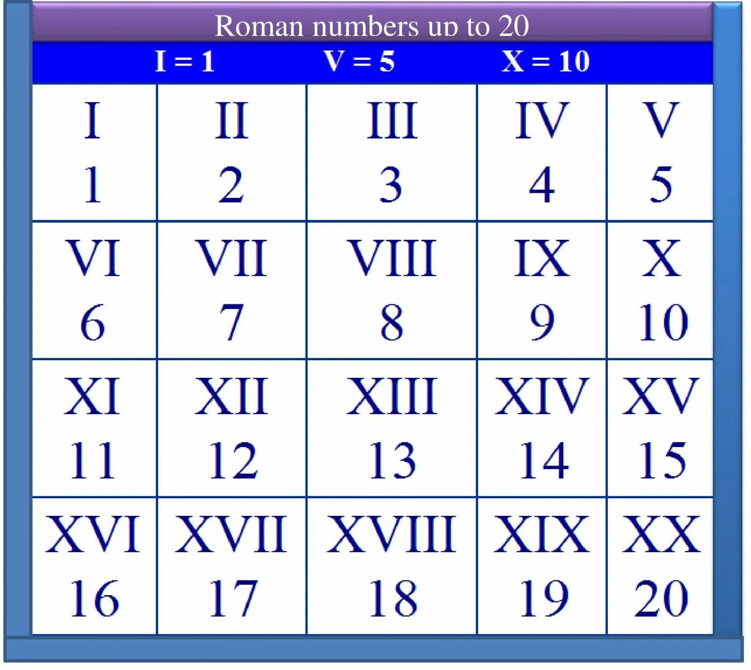 Xiv xvii