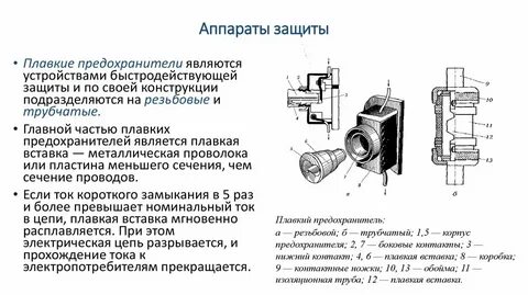 Основные аппараты защиты