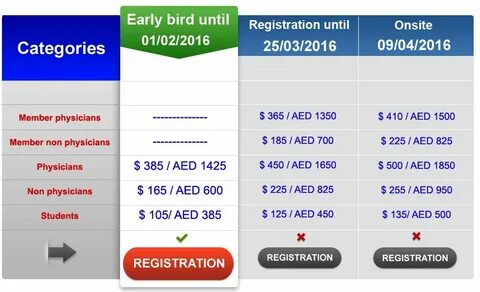 1500 aed