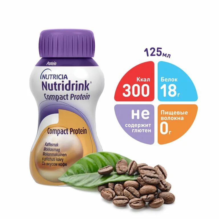 Nutridrink compact protein отзывы. Нутридринк компакт протеин, смесь 125 мл. Нутридринк компакт протеин 125 мл № 4. Нутридринк компакт протеин кофе. Нутридринк смесь компакт протеин 125мл №4 нейтрал \ Истра-Нутриция.