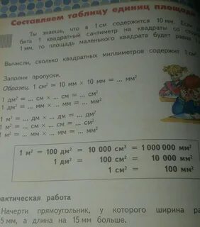 6 сантиметров минус