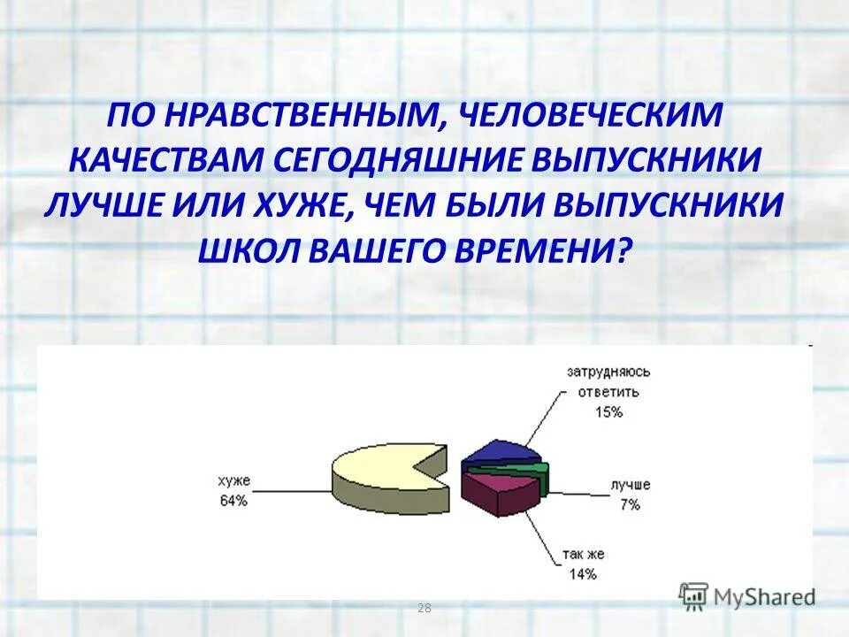 тема встречи со старшеклассниками в школе название мероприятия. дружный коллектив. центр духовно-нравственного воспитания ноябрьск. духовно-нравственный центр для молодежи г. патриотическое воспитание в доу.