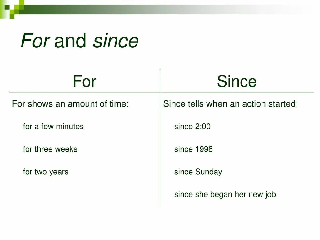 Перевести since. Present perfect since for правило. Present perfect for since правила. Present perfect for or since правило. Разница since и for в present perfect.