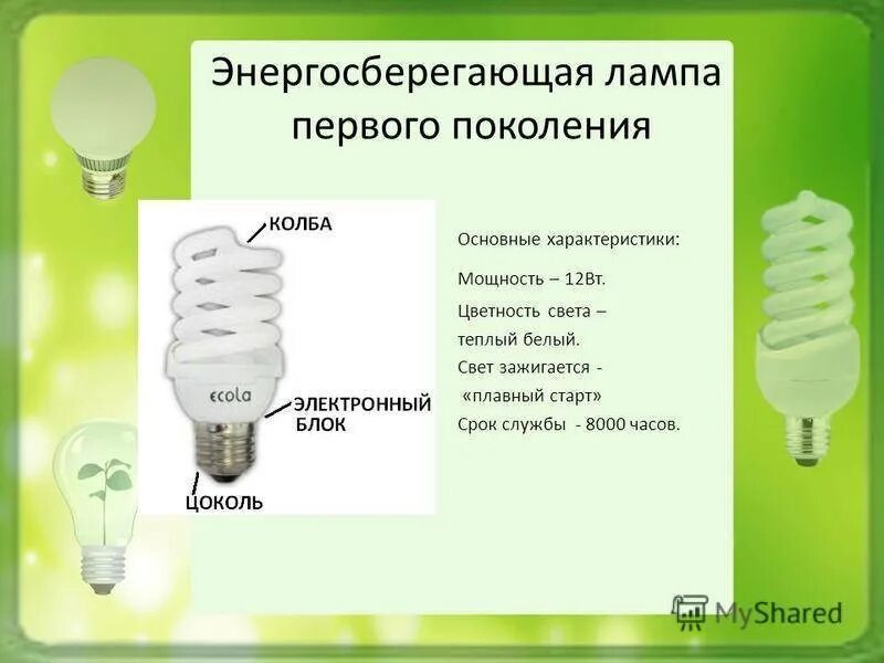 Почему энергосберегающая лампочка. Энергосберегающие лампы. Строение энергосберегающей лампы. Энергосберегающая лампочка строение. Конструкция энергосберегающей лампы.