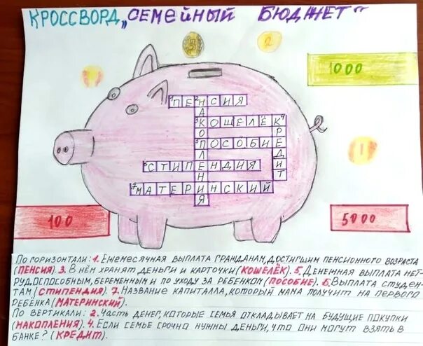 Кроссворд финансовая грамотность 7 класс ответы. Кроссворд финансовая грамотность 7 класс ответы