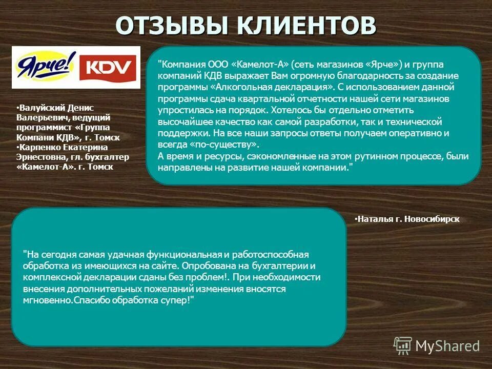 Ооо 24 ру. Отзывы клиентов. Отзывы покупателей. Отзывы клиентов о компании. Отзывы наших заказчиков.