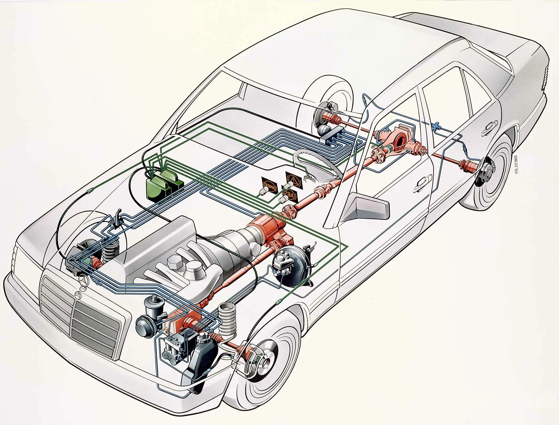 Car device. Mercedes w124 полный привод. Мерседес 124 полный привод. Mercedes w124 4matic привод. Мерседес 124 4matic.