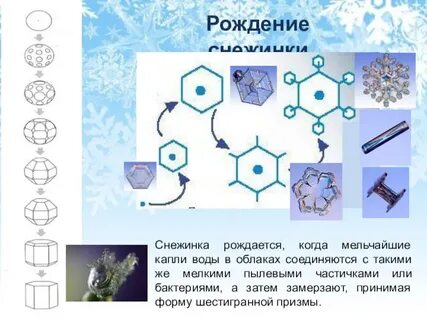Как образуются снежинки