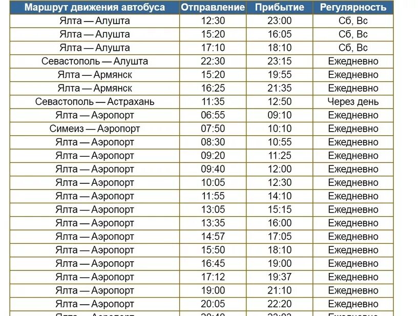 Расписание автобусов Ялта Севастополь. Автобус Севастополь Астрахань расписание. Маршрут автобуса Севастополь-Ялта. Автобус Ялта Москва маршрут.