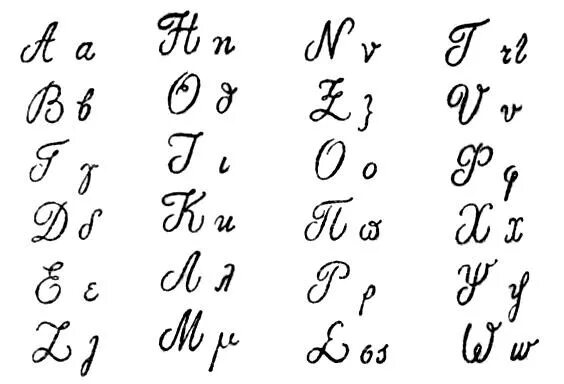 Строчная латинская буква пример. Письменные греческие буквы. Прописные буквы латинского алфавита. Рукописные греческие буквы. Рукописные буквы латинского алфавита.