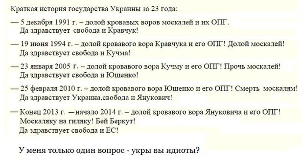 Украина москаляку на гиляку. Москаляку на гиляку что это значит. Москаляку на гиляку перевод на русский с украинского. Майдан на Украине москаляку на гиляку.