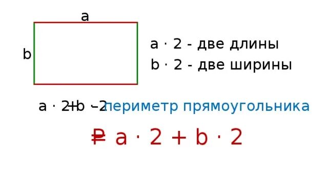 Найди периметр прямоугольника тремя способами. Периметр и площадь 3 класс карточки. Задачи на периметр прямоугольника. Задачи на нахождение периметра квадрата, прямоугольника. Периметр и площадь прямоугольника задания.