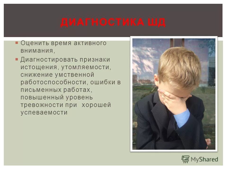 Тревожности. Повышенный уровень тревожности. Личностная тревожность. Картинки для презентации на тему тревожность. Время активного внимания