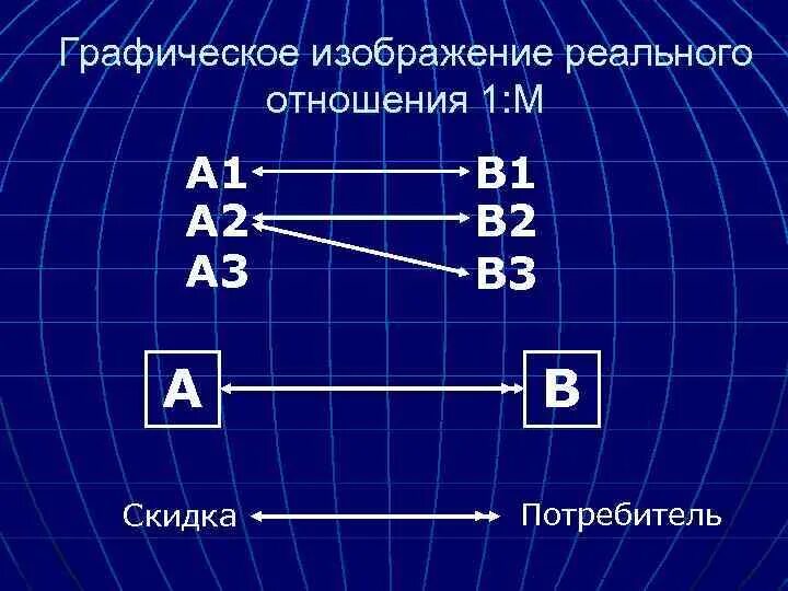 24 в отношении 1 3