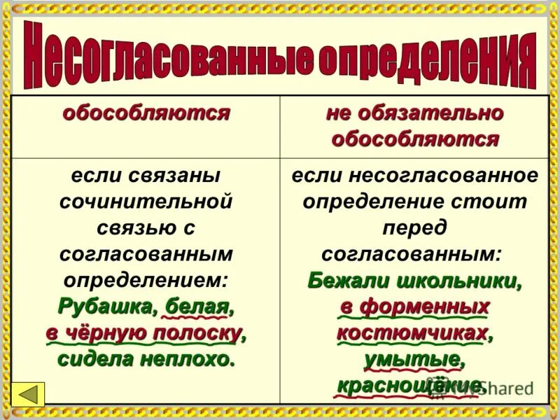 Необособленное согласованное