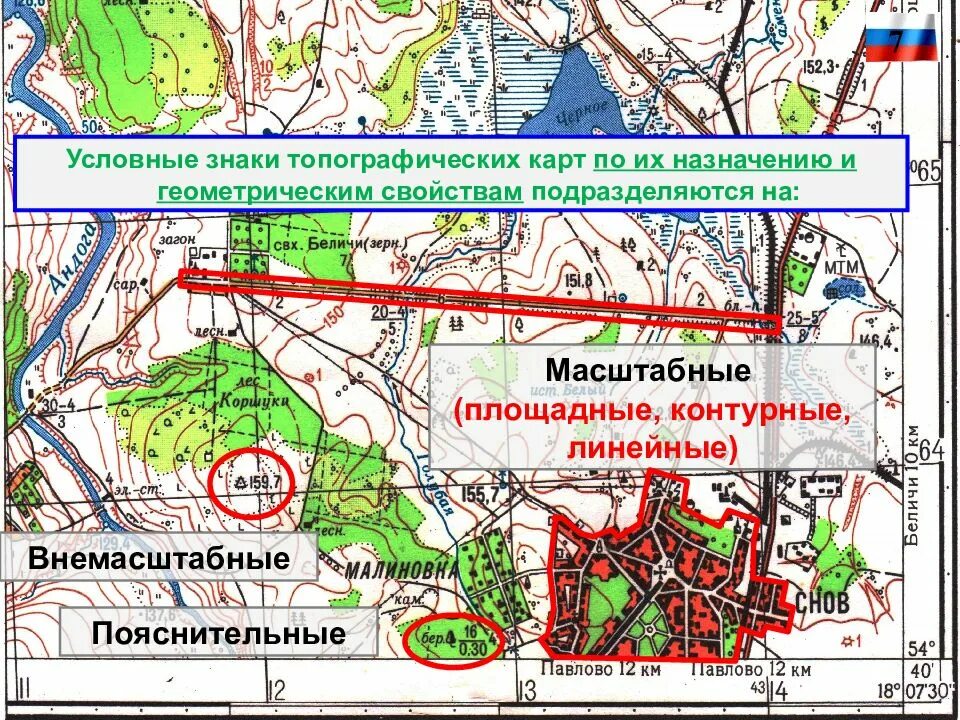 Сообщение на тему топограф. Масштабы военных топографических карт. военная топография. топографическая карта военная топография. карты по военной топографии.