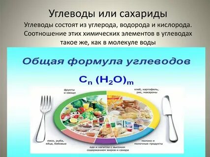 Хим на английском