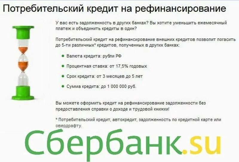 Рефинансирование ипотеки банки список. Рефинансирование кредита в Сбербанке. Рефинансировать кредит в Сбербанке. Рефинансирование потребительских кредитов в Сбербанке. Что такое рефинансирование в банке.