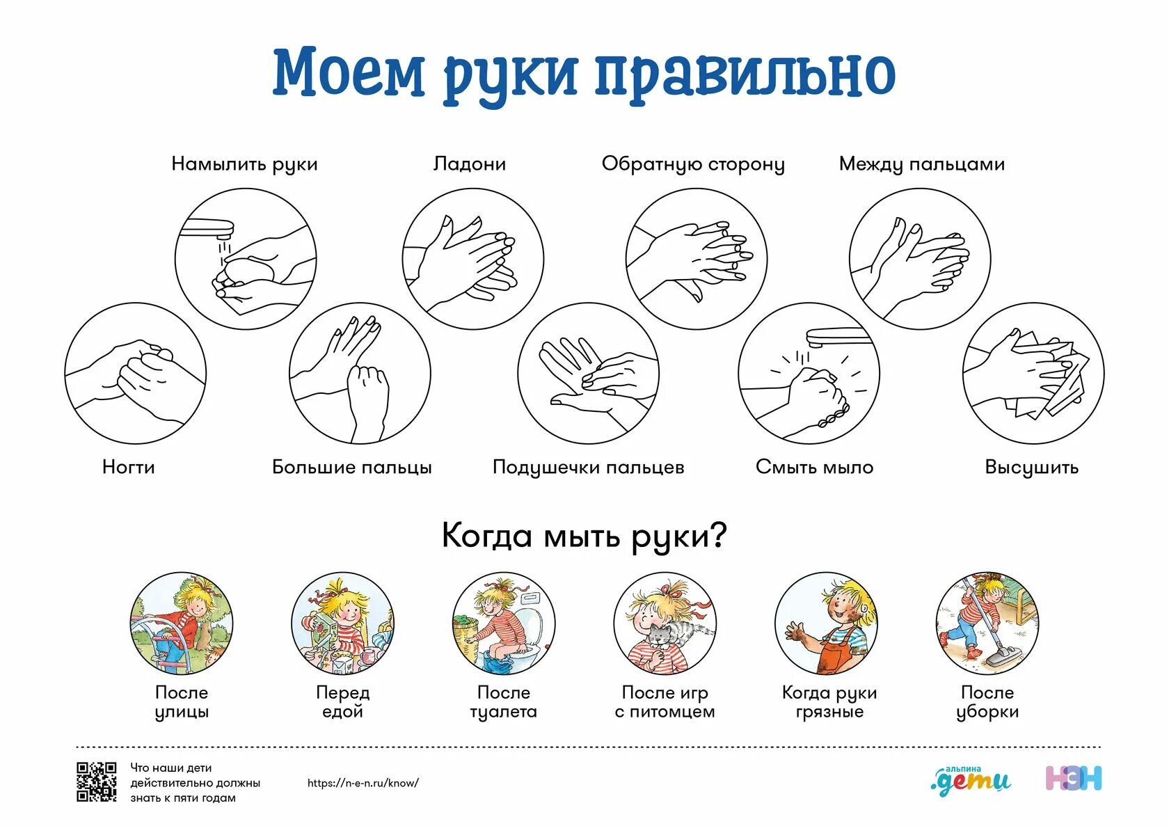 Окружающий мир 1 класс мыть руки. Детский календарь чистки зубов. График чистки зубов для детей. Календарь чистки зубов раскраска. Планер чистки зубов.