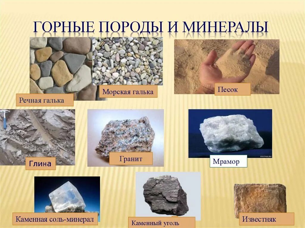 2 к полезным ископаемым относятся
