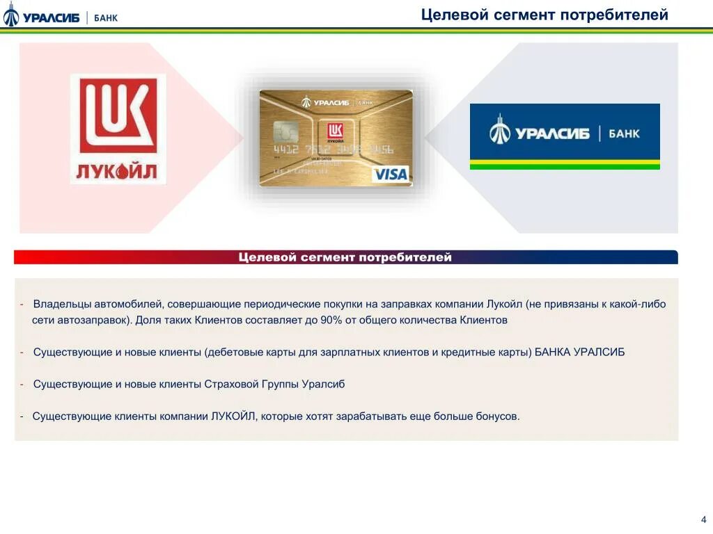 Какие банки дают карту свои. УРАЛСИБ Лукойл карта. Карта Лукойл банк. УРАЛСИБ банк карта Лукойл. УРАЛСИБ кредитная карта с льготным периодом.