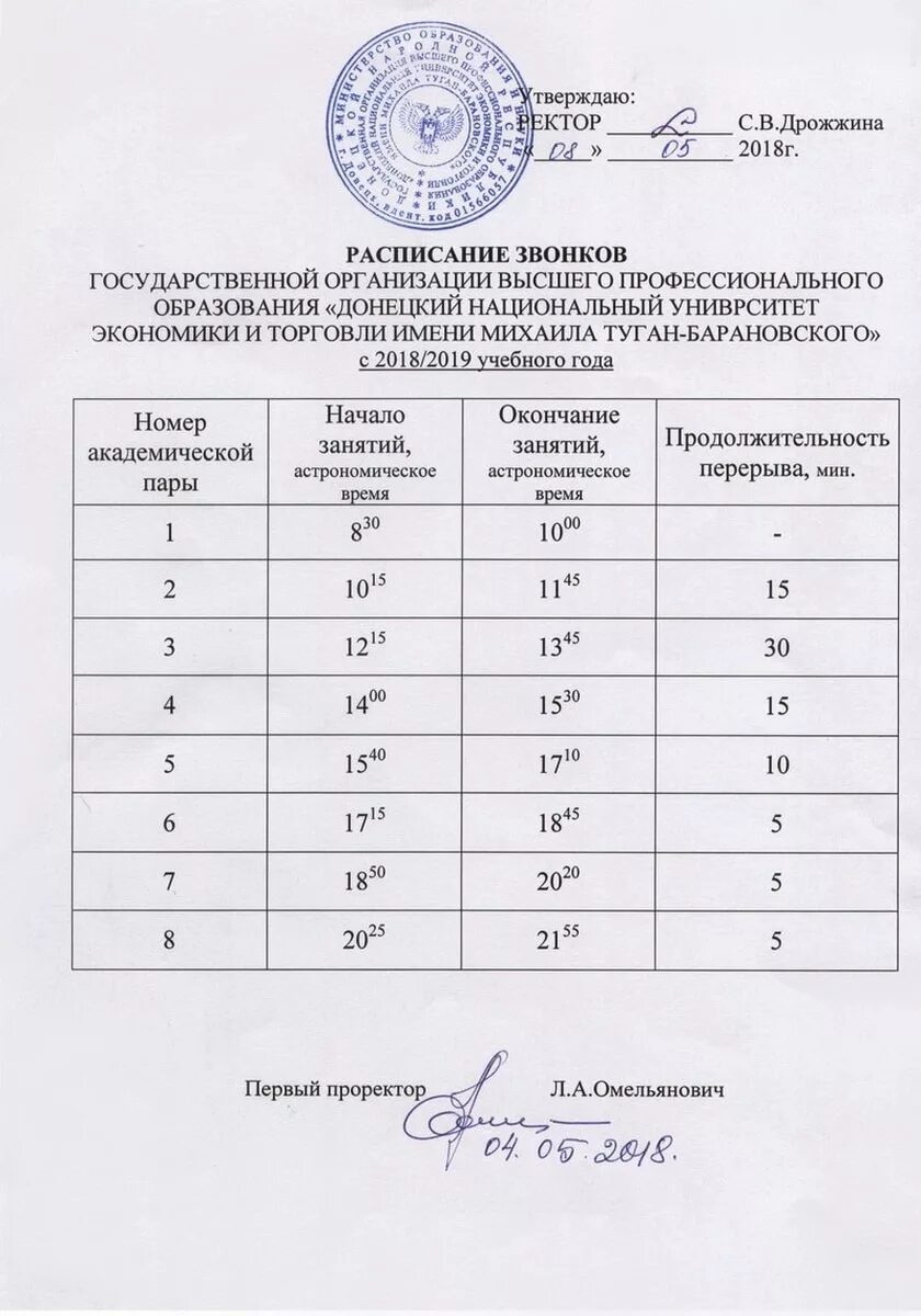 Расписание звонков 2023. Расписание звонков. Расписание звонков ДОННУ. Расписание звонок. Расписание пар ДОННУ.