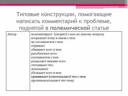 Комментарии к публикациям. Комментарии хорошие примеры. Комментарии к публикациям. Комментарий на статью пример. Закрепить комментарий в инстаграме.
