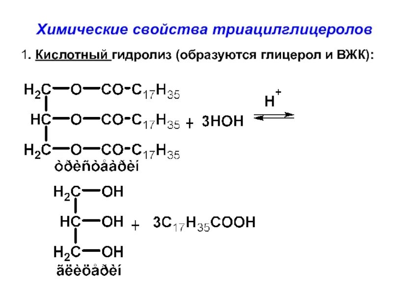 Свойства жиров гидролиз. Химические свойства высших жирных кислот. Триацилглицеролы физико химические свойства. Высшие жирные кислоты химические свойства. Химические свойства триацилглицерина.