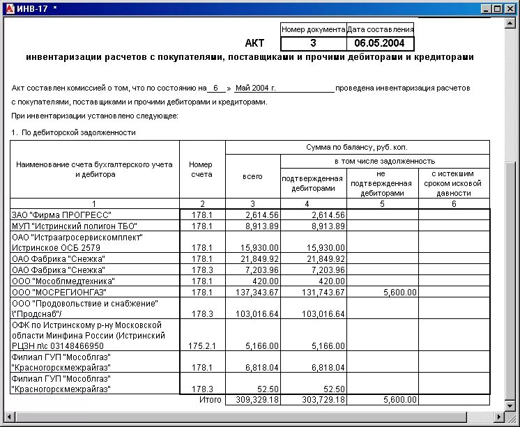 Инвентаризация дебиторской и кредиторской задолженности в 1с. Инв-17 акт инвентаризации. Форма инв-17 акт инвентаризации расчетов с покупателями поставщиками. Образец инв 17 образец заполнения. Инвентаризационная опись расчетов с покупателями, поставщиками.