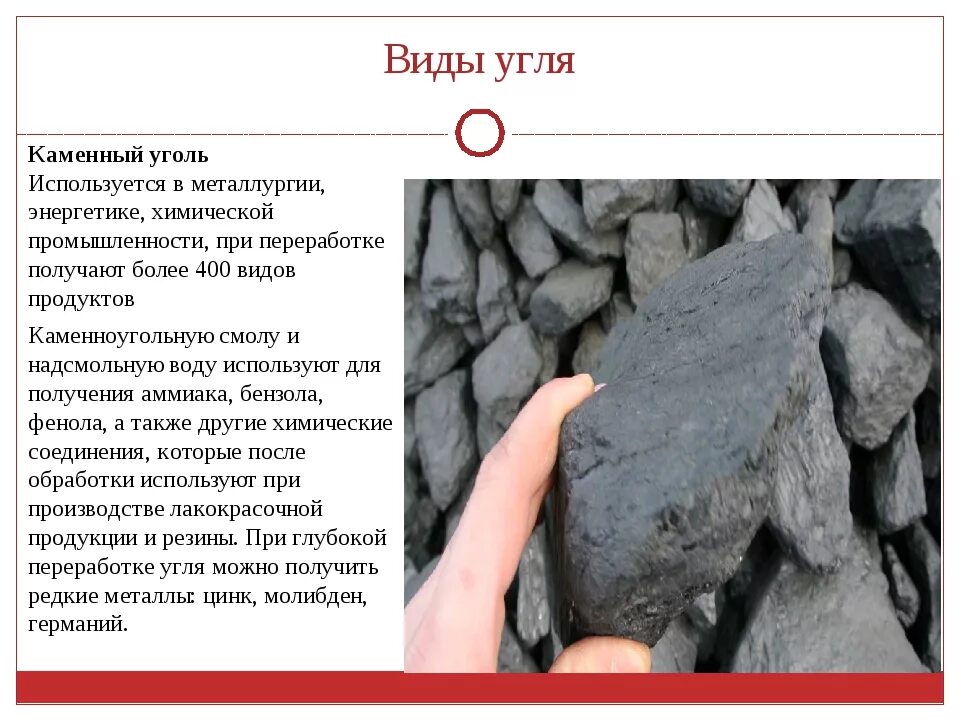 Виды угля. Разновидности каменного угля. Тип породы каменный уголь. Уголь бурый каменный антрацит. Как называется каменный уголь