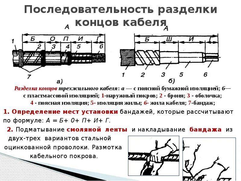 2 этап изоляции. Последовательность разделки кабеля. Разделка трехжильного кабеля. Последовательность разделки силового кабеля. Разделка силового кабеля операции.