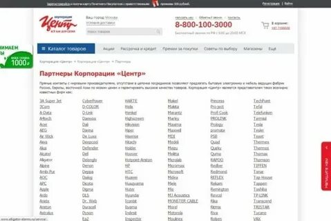 Корпорация ижевск каталог